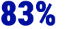 83%