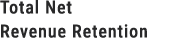 Total Net Revenue Retention