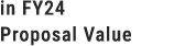 in FY24 Proposal Value