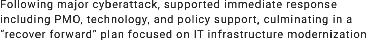 Following major cyberattack, supported immediate response including PMO, technology, and policy support, culminating ...