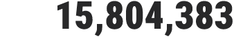 15,804,383