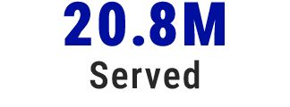 20.8M Served