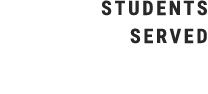 students served
