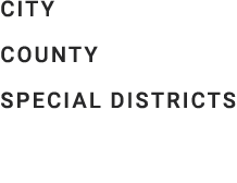 city county Special districts