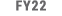 FY22