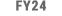 FY24