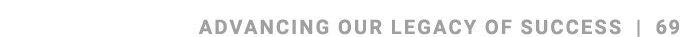 Advancing Our Legacy of Success | 69