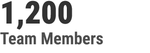 1,200 Team Members